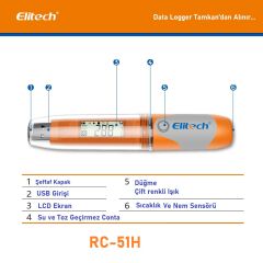 RC-51H Kalem Tipi Sıcaklık ve Nem Veri Kayıt Cihazı | 32.000 Kayıt Hafızalı | Otomatik PDF Raporlu