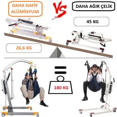 DM-181 Hafif Alüminyum Engelli Transfer Lifti